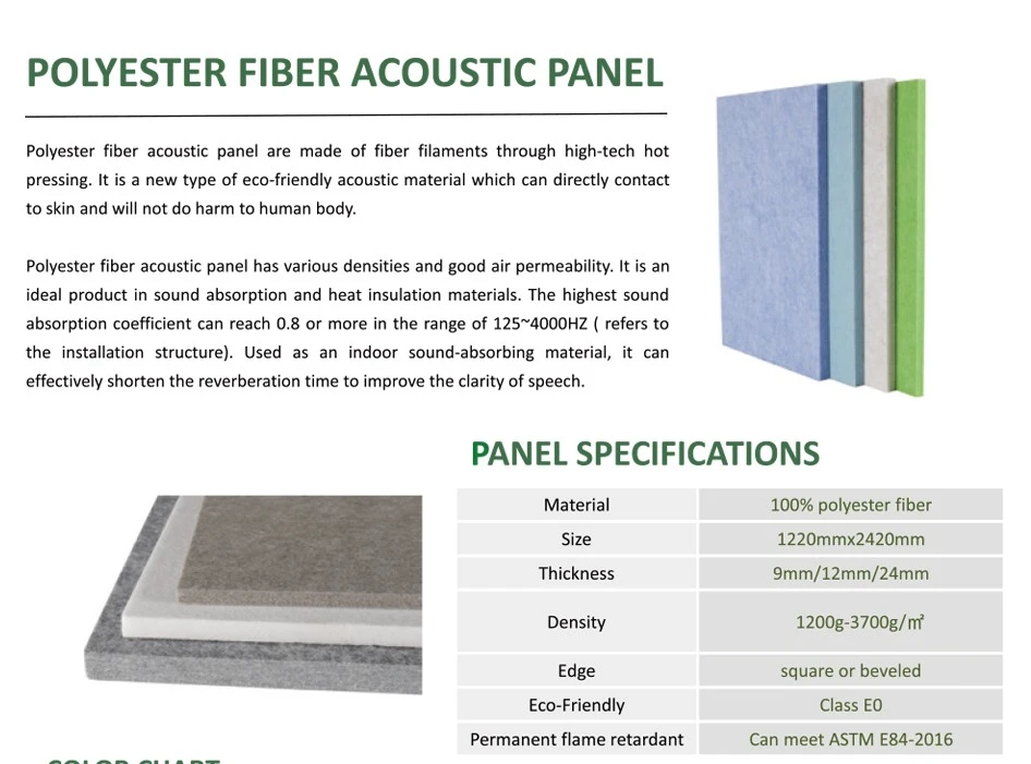 polyester fiber acoustic panel 2 polyester fiber acoustic panel 2